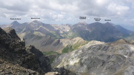 Petit «pano» au Sud-Ouest