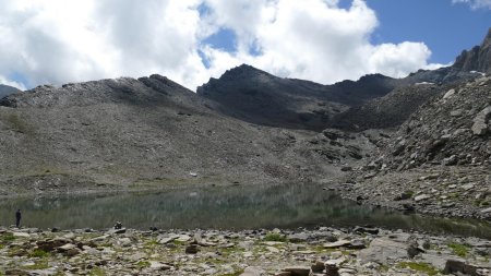 Arrivée au Lac d’Asti.