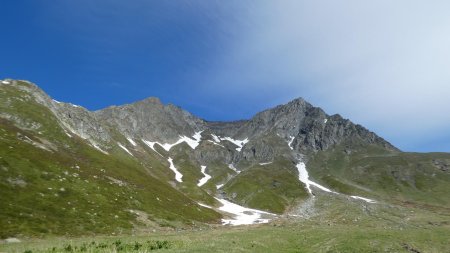 Pointes du Bonhomme et des Chardes