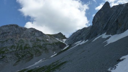 En direction de la brèche