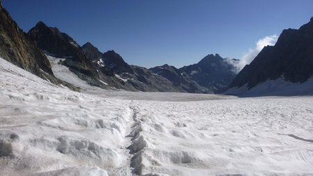 Retour sur le glacier