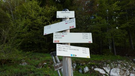 Panneau, direction Pièce du châtelain