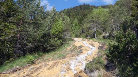 Sentier de l’eau