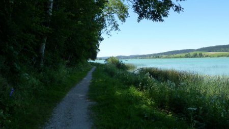 Sentier le long du lac