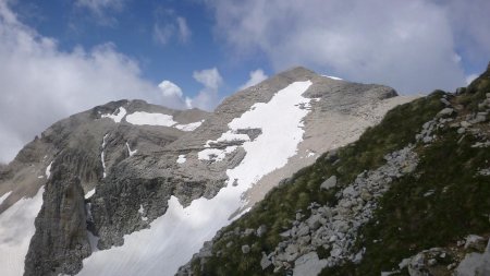 La tête de la Cavale et le Malpassé