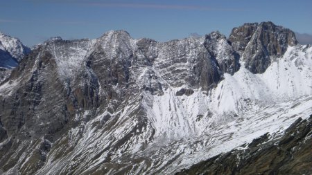 Zoom sur le Péouvou