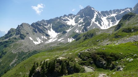 Regard arrière.