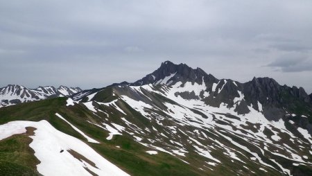 Cime de la Sciaz / Pointe du Vallon