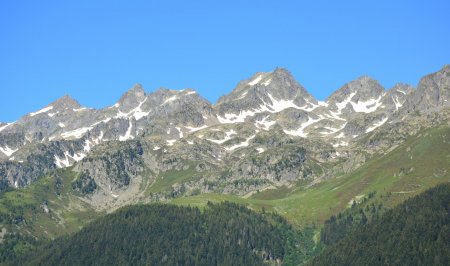 Quelques sommets de la partie sud de la chaine