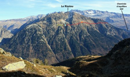 Tracé de la traversée en versant ouest du Rissiou. Trait rouge = sentier / pointillés = pas de trace / point orange = abri Chalvet / point bleu ciel = plateforme du Fond des Casses