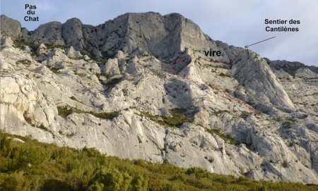 Cheminement du sentier des Cantilènes (non balisé)