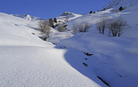 Ruisseau du Bochet