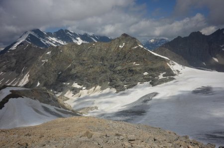 Panorama du sommet