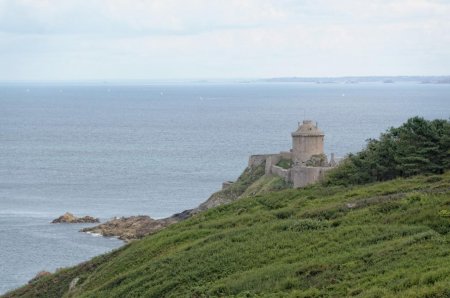 Le Fort dans le rétro