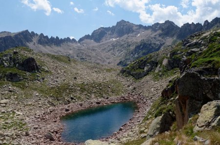 Lac de Lahazère