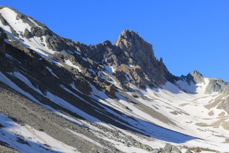 Quelle est cette pointe ?