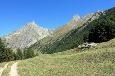 Retour au point de départ