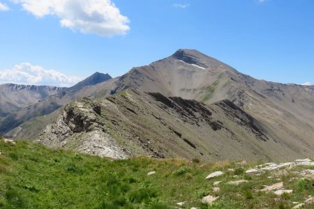 Le Mourre Froid et la crête parcourue