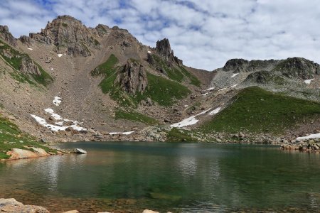 Lac de Presset