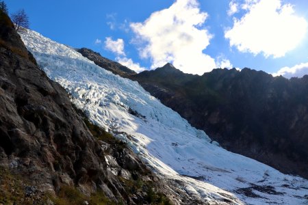 Le Glacier des Bossons