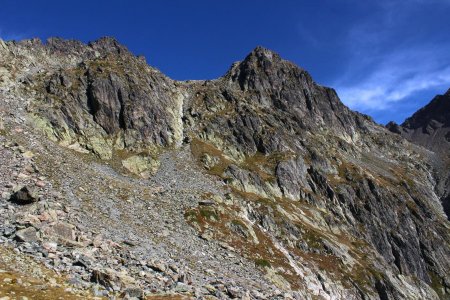 Secteur de la Dent du Pra