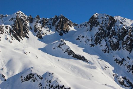 Secteur du Col de la Vache