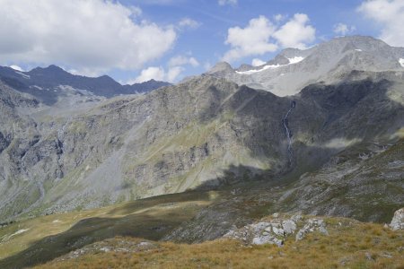 Massif de Polset