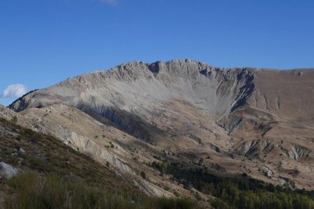 vue arrière sur Coste Belle ...