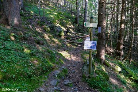 Sentier fermé et avertissement