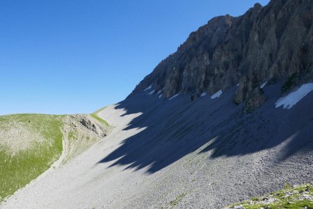 barre de Roche Close ...