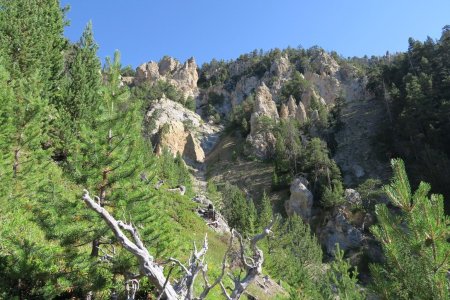 Couloir d’éboulement