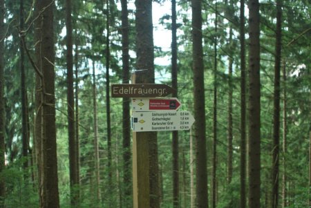 Les panneaux à suivre en direction de la cascade et du sommet