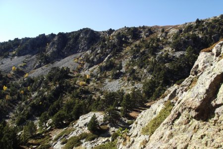 Falaises sous les crêtes