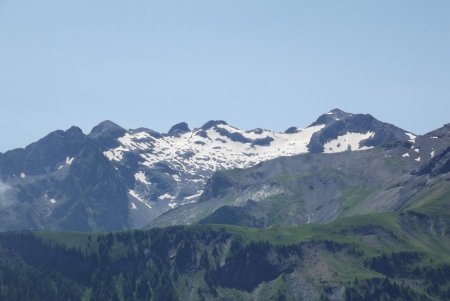 Pointes de Confolens, de Malhaubert et Rochail