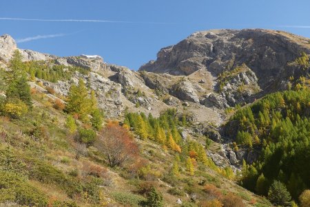 Les Passets :  dans le rétro.