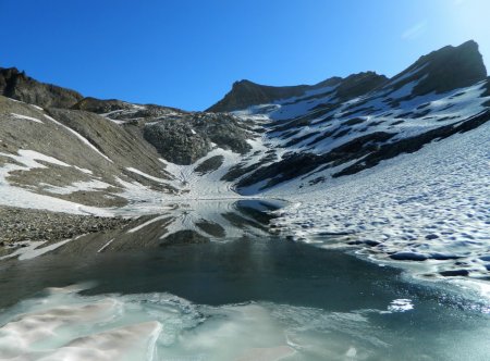 Le lac glaciaire