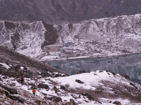 Gokyo