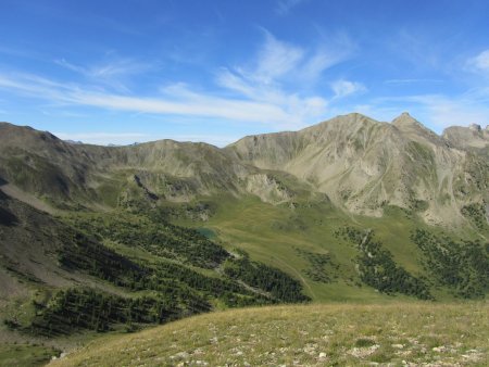 Le lac vu d’en haut.