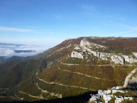 La route qui mène au col