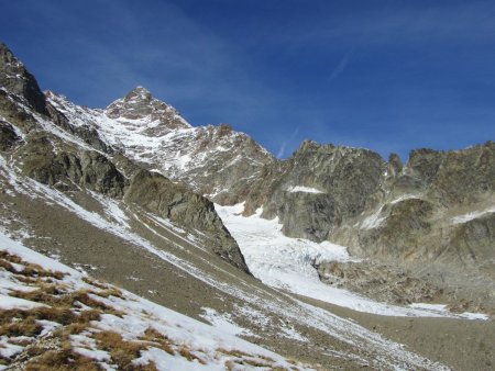 et le glacier d’Estelette.