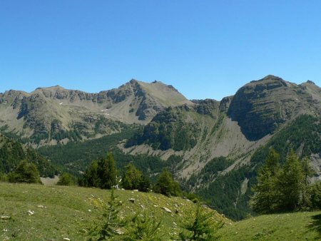 Côte et Trou de l’Ane, Gorgias