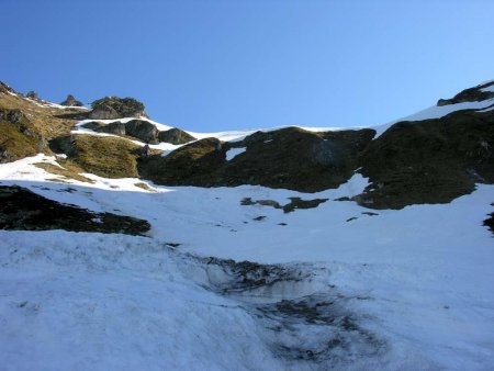 L’enneigement sous le col