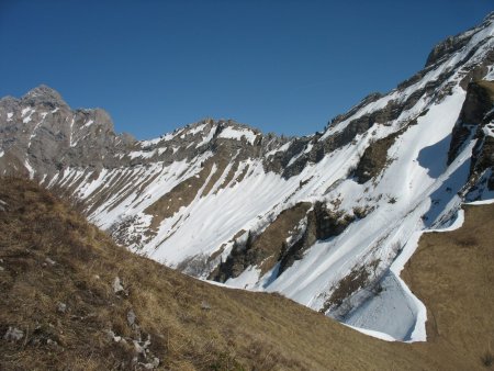 Pointe d’Arcalod-Les Lanches