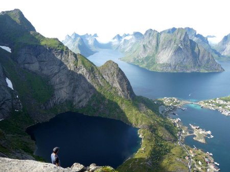 Lac (Reinevatnet).