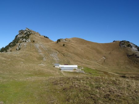 Chalet de l’Aulp Riant