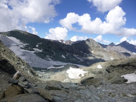 Col de la Valette.