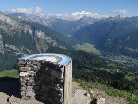 Au point de vue de la Bourgeoise.