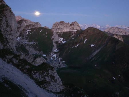 Descente sous la pleine lune...