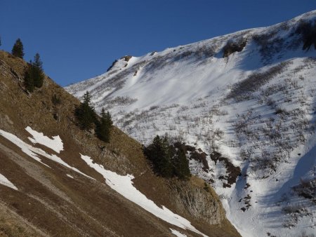 Regard sur le chemin du retour.