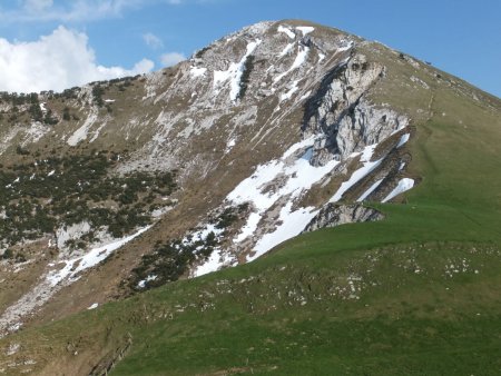 L’itinéraire de descente.